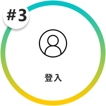 MySifu, Your Life GPS - 登入