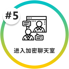 MySifu, Your Life GPS - 进入加密聊天室