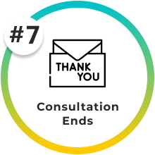 MySifu, Your Life GPS - Consultation Ends